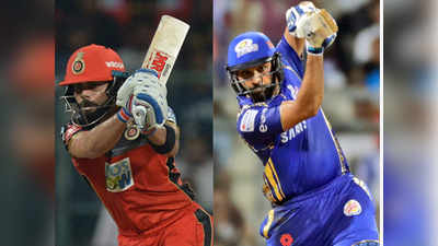 IPL MI vs RCB: मुंबई वि. बेंगळुरू अपडेट्स