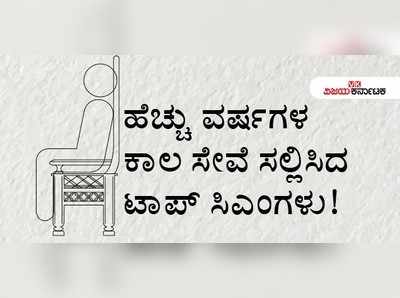 ಅತಿಹೆಚ್ಚು ವರ್ಷಗಳ ಕಾಲ ಸಿಎಂ ಆಗಿದ್ದವರು ಯಾರು ಗೊತ್ತೆ?