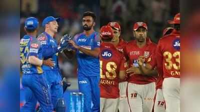 KXIP vs RR: 6 விக்கெட் வித்தியாசத்தில் ராஜஸ்தான் ராயல்ஸ் அணியை வீழ்த்தியது கிங்ஸ் லெவன் பஞ்சாப் அணி