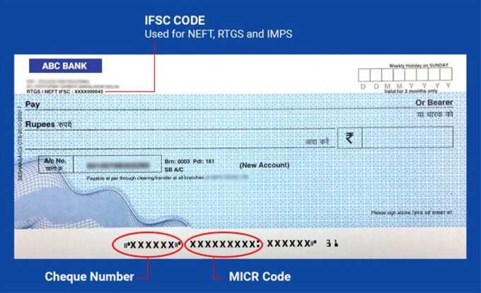 IFSC ও MICR কোড