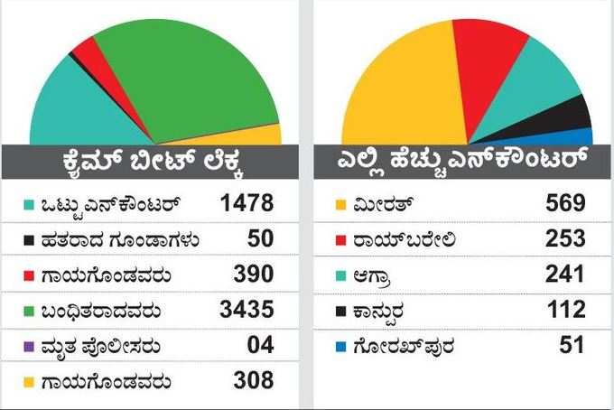 ವಿಕೆ ಗ್ರಾಫಿಕ್ಸ್‌