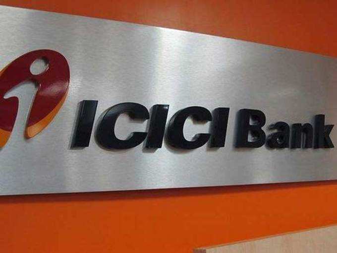 icici-bank