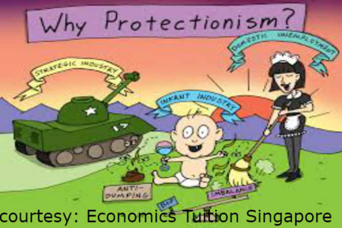 protectonism