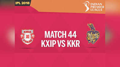 IPL 2018: किंग्स XI पंजाब बनाम कोलकाता नाइट राइडर्स, लाइव स्कोरकार्ड