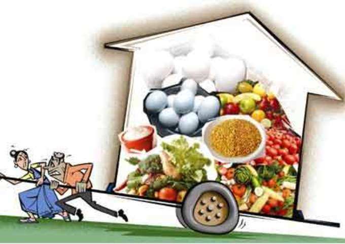 food inflation