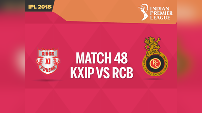 IPL 2018: किंग्स इलेवन पंजाब vs रॉयल चैलेंजर्स बैंगलोर, लाइव ब्लॉग