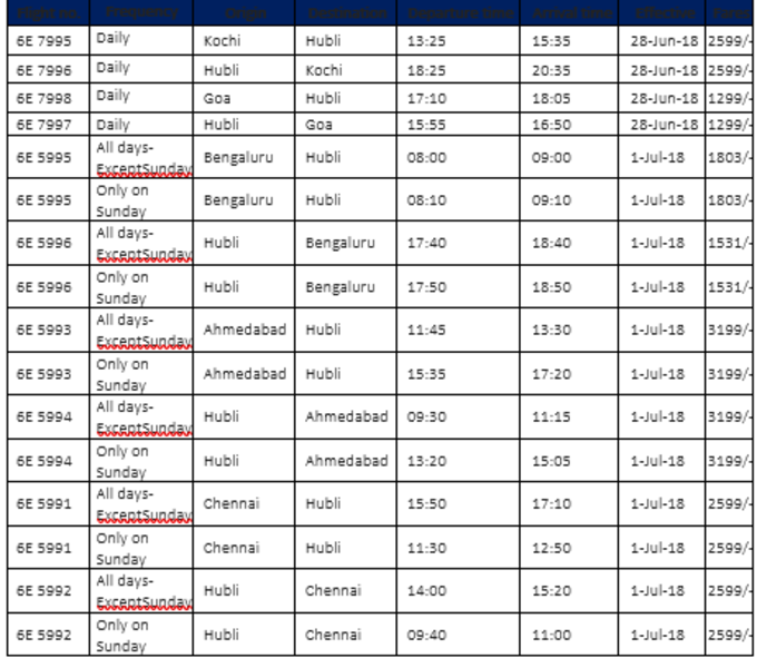 Flight Schedule