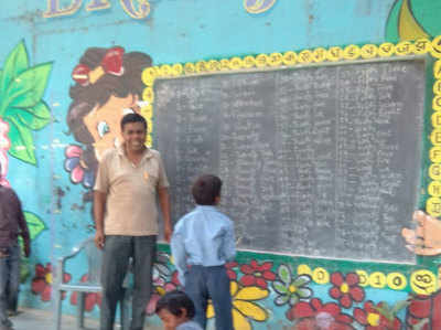 फ्री स्कूल अंडर द ब्रिज में गरीब बच्चों को पढ़ाते हैं अंधेरों में जी रहे लक्ष्मी चंद