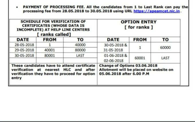 ap-eamcet-rank-wise-counselling-dates