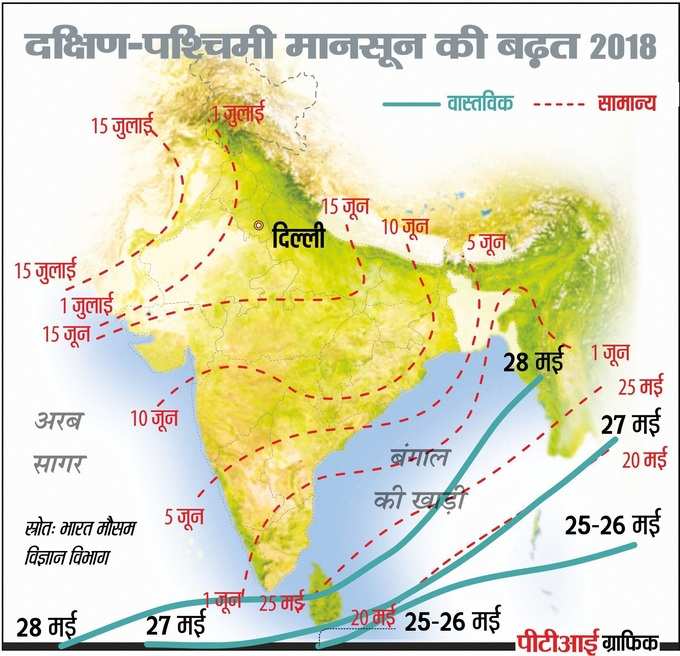 अनुमान: कुछ यूं बढ़ेगा दक्षिण-पश्चिमी मॉनसून