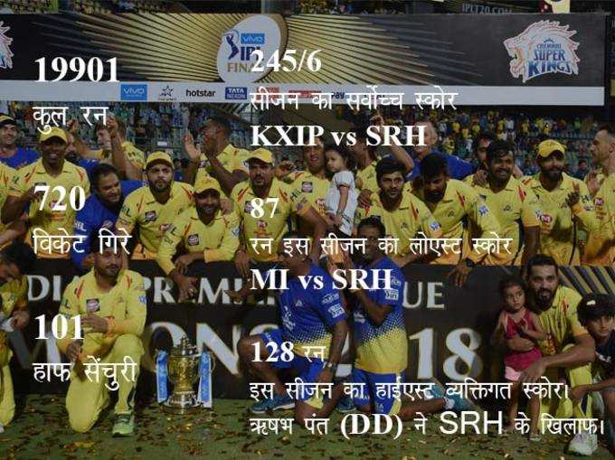 csk