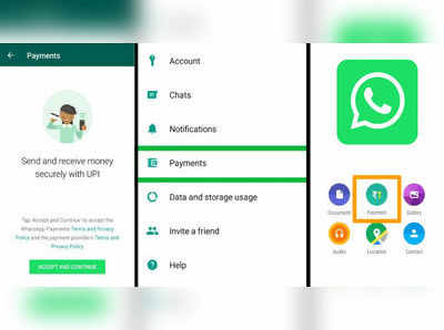 Whatsapp Payments:వాట్సాప్ యూజర్లందరికీ పేమెంట్ సేవలు!