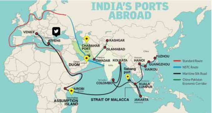 विदेशों में इन बंदरगाहों तक भारत की पहुंच।