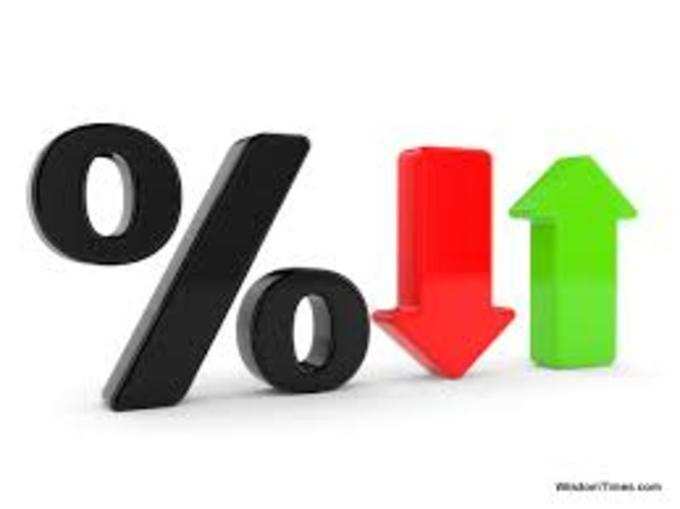 Interest rates 11