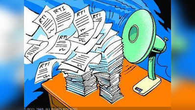 मध्य प्रदेश: RTI कार्यकर्ता ने पूछा एक सवाल, जवाब में मिले 1170 लेटर