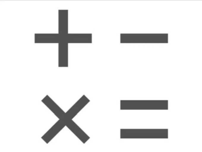 Multiplication Table Game