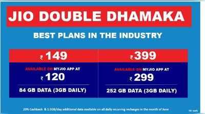 வெறும் 299 ரூபாய்க்கு தினமும் 3ஜிபி டேட்டா- இது தான் ஜியோவின் அடுத்த அதிரடி!!