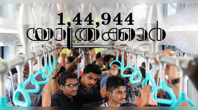 മെട്രോയിൽ സൗജന്യ യാത്ര നടത്തിയത് 1,44,944 പേർ