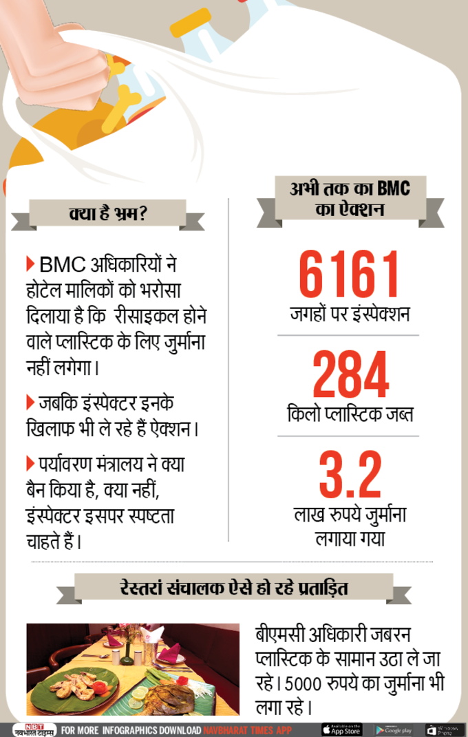 plastic ban in maharashtra2