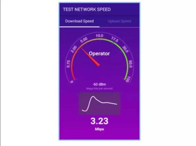 मायस्पीड: MySpeed (TRAI)