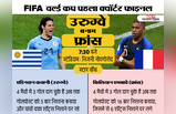 FIFA वर्ल्ड कप: उरुग्वे vs फ्रांस पहला QF आज, जानें टीमों की ताकत-कमजोरी