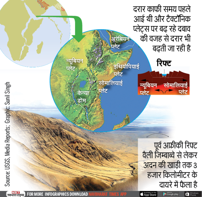 a whole new continent2