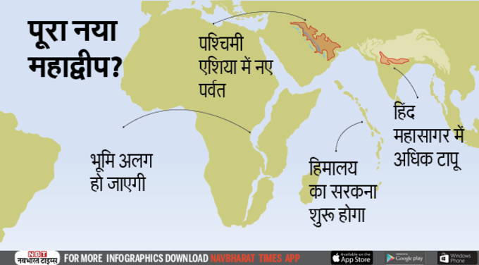 a whole new continent