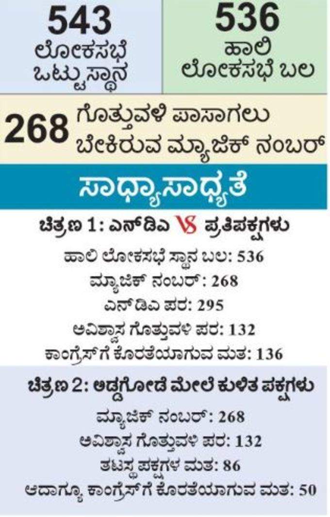 ಮ್ಯಾಜಿಕ್ ನಂಬರ್