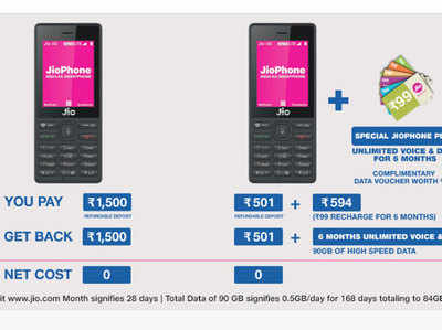 Jio Monsoon Hungama Offer: 501 नहीं, 1095 रुपये में मिलेगा फोन