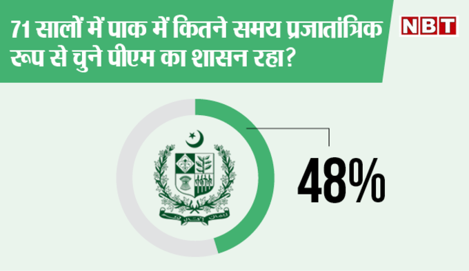 Pakistan Elections In Numbers-Infographic-TOI6