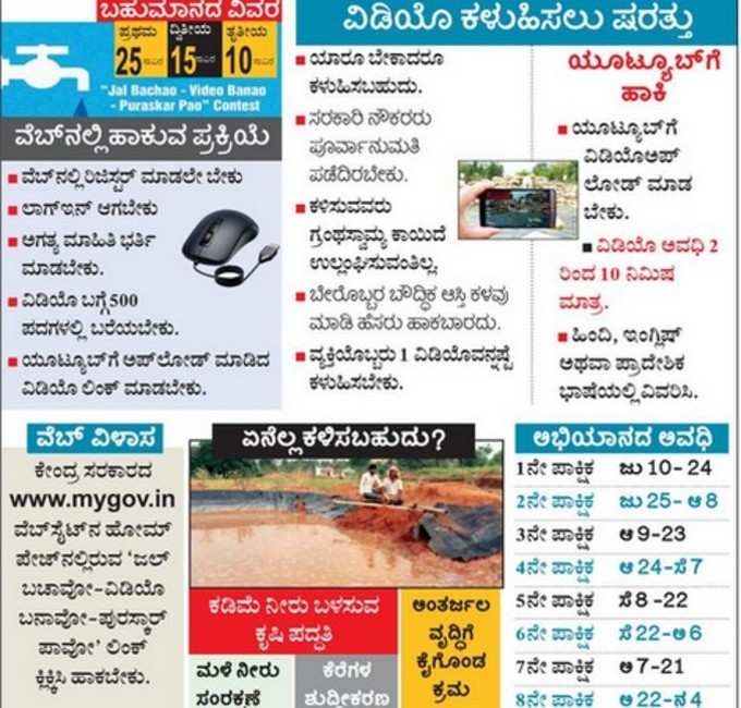 ವಿಡಿಯೊ ಕಳುಹಿಸಿ ಬಹುಮಾನ ಗೆಲ್ಲಿ