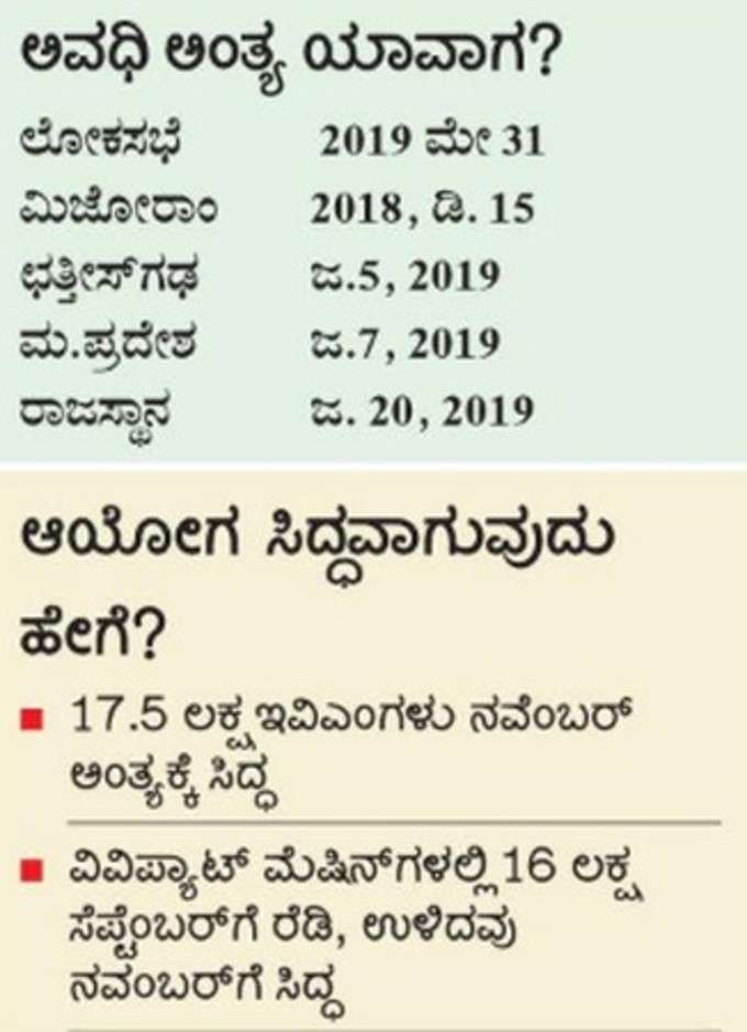 ಏಕ ಕಾಲಕ್ಕೆ ಚುನಾವಣೆ: ರೆಡಿ ಎಂದ ರಾವತ್‌