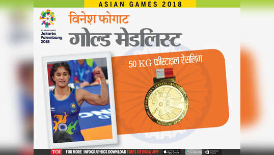 Asian Games 2018: भारत के लिए इन ऐथलीटों ने जीते मेडल 