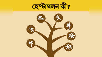 হেপ্টাথলন কী?