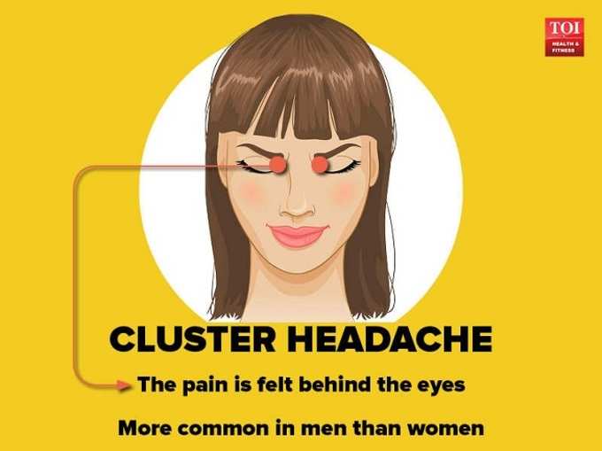 ​क्लस्टर सिरदर्द