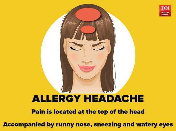 ​ऐलर्जी के कारण सिरदर्द