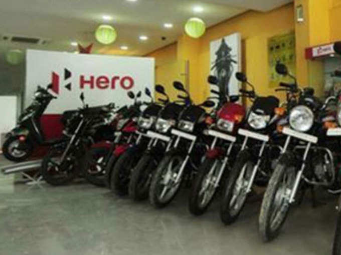 Hero MotoCorp