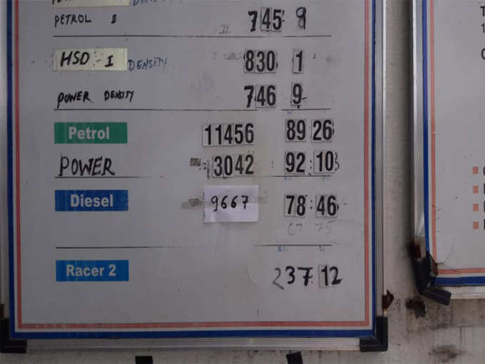 petrol-rates-in-aurangabad