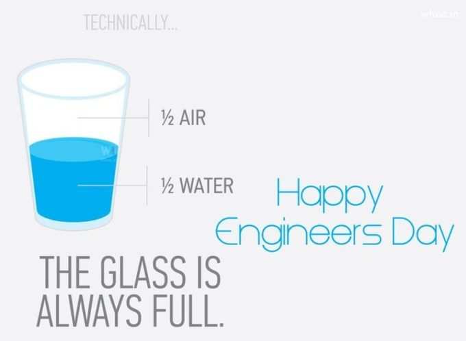 Happy-Engineers-Day-2016-images-768x563