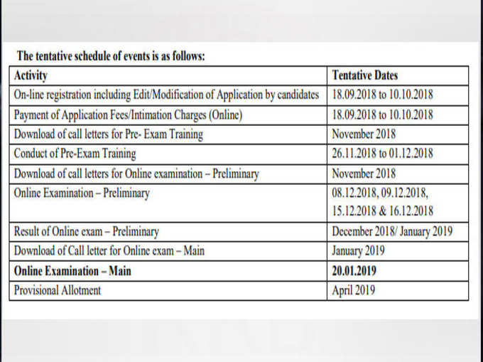 ibps-sch