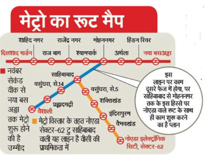 route-map