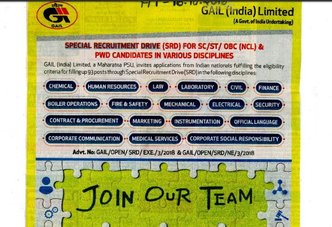 gail recruitment