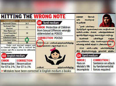 11 ஆம் வகுப்பு சமூக அறிவியல் பாடத்தில் பிழைகள்: திருத்தி படிக்க அறிவுரை !