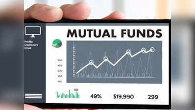 MF Investment: हर महीने 2,000 रुपए निवेश करने से कितना रिटर्न मिलेगा?