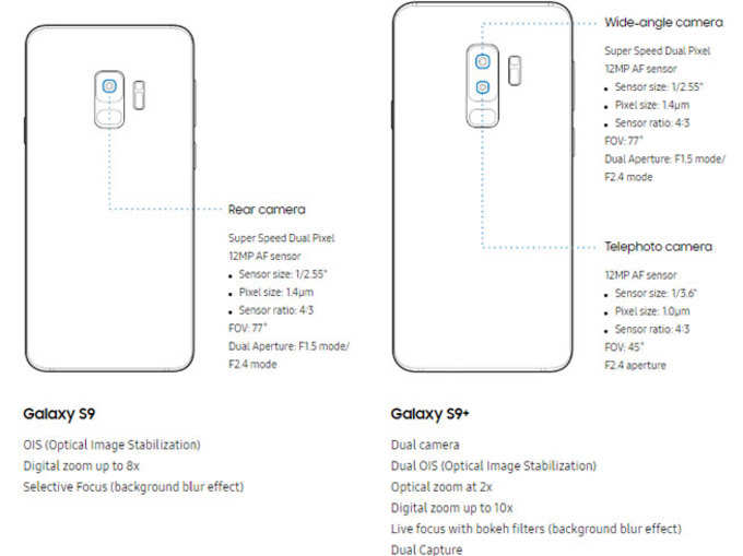 Galaxy-S9-Plus