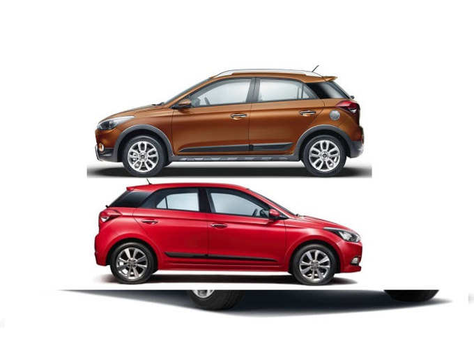 Hyundai Elite i20 और i20 Active