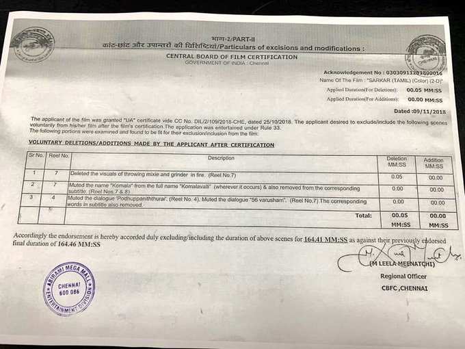 sarkar censored 1