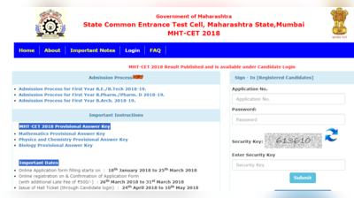 MHT CET 2019 Exam: पहली बार ऑनलाइन होगा एग्जाम, जानें पूरी डीटेल्स