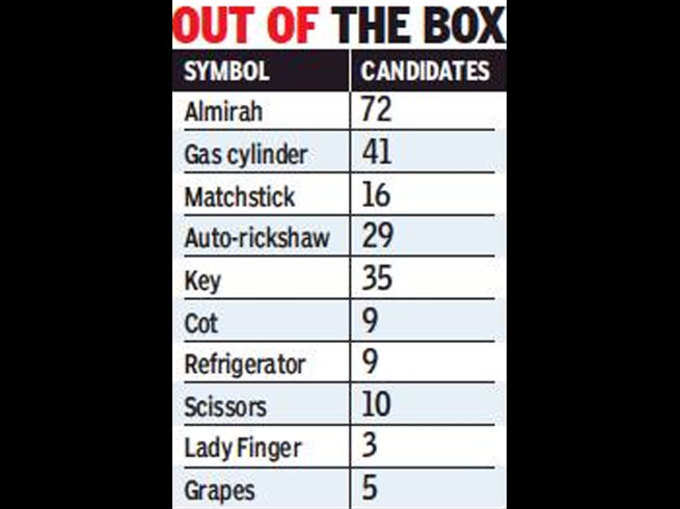 Rajasthan-Assembly-Election