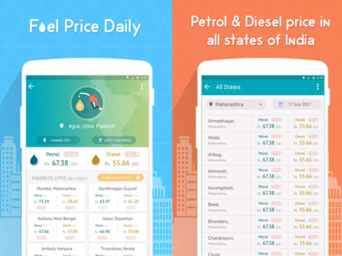 ​Daily Fuel Price